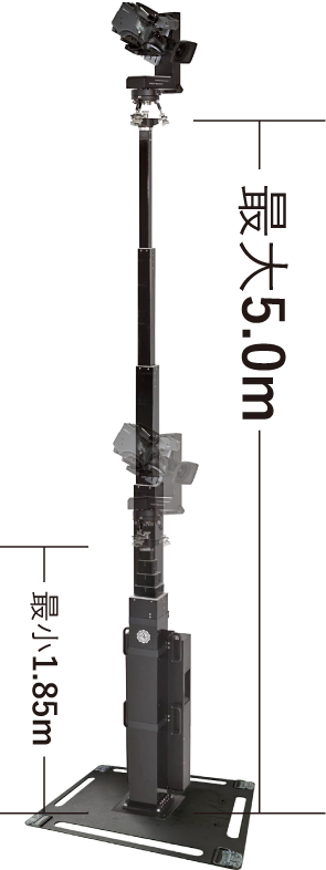 EGRIPMENT スターカムマーク2